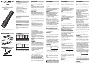 Bedienungsanleitung Nitecore P10iX Taschenlampe