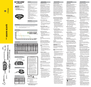 Manual de uso Nitecore NU33 Linterna