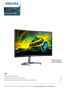 Mode d’emploi Philips 27M1C5500VL Momentum 5000 Moniteur LED