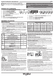 Mode d’emploi Whirlpool W8I HP42 L Lave-vaisselle