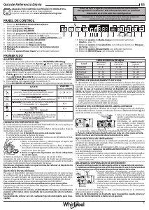 Manual de uso Whirlpool W7F HP43 Lavavajillas