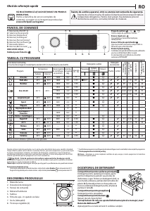 Manual Whirlpool FFD 8648 BV EE Mașină de spălat