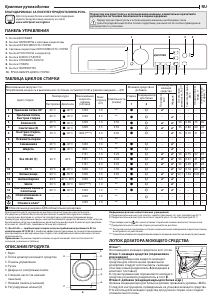 Руководство Whirlpool WRSB 7259 WB EU Стиральная машина