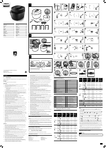 Manual Philips HD2151 Friteuză