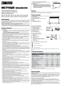 Руководство Zanussi ZCH/S-2000 ER Forte Calore Обогреватель