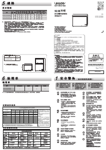 说明书 统帅 BC/BD-300GL00W0 冷冻箱
