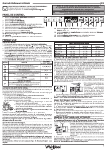 Manual de uso Whirlpool W7F HP33 A Lavavajillas