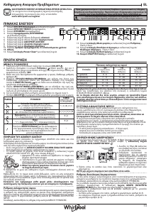 Εγχειρίδιο Whirlpool W7F HP43 X Πλυντήριο πιάτων