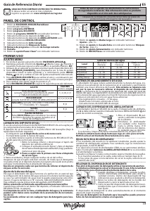 Manual de uso Whirlpool W7F HP43 X Lavavajillas
