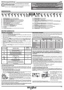 Bedienungsanleitung Whirlpool W7F HS41 X Geschirrspüler