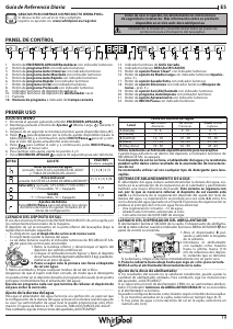 Manual de uso Whirlpool W7F HS41 X Lavavajillas