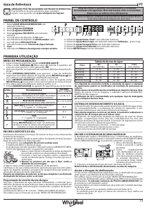 Manual Whirlpool W8I HP42 L Máquina de lavar louça