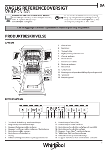 Brugsanvisning Whirlpool WSUO 3O23 PF Opvaskemaskine