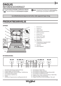 Brugsanvisning Whirlpool WUC 3O33 PL X Opvaskemaskine