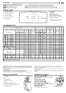 Manual Whirlpool TDLR 6040L EU/N Washing Machine