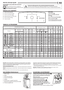 Manual Whirlpool TDLR 6240L EU/N Mașină de spălat