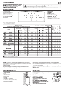 Brugsanvisning Whirlpool TDLR 6240L EU/N Vaskemaskine