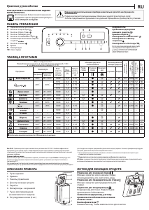 Руководство Whirlpool TDLRB 6252BS EU/N Стиральная машина