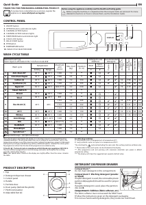 Handleiding Whirlpool WRSB 7259 WB EU Wasmachine