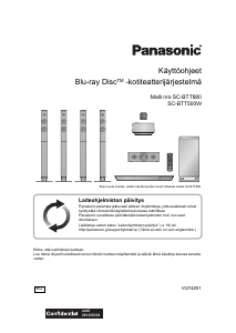 Käyttöohje Panasonic SC-BTT880 Kotiteatterijärjestelmä
