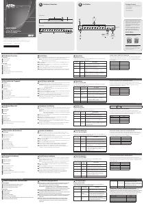 Manuale ATEN VS0110HA Interruttore HDMI