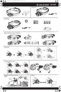Handleiding Led Lenser H5R Zaklamp