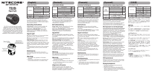 Manuale Nitecore TSL10i Torcia