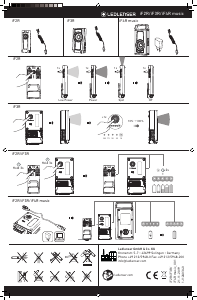 Manuale Led Lenser iF2R Torcia