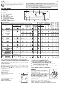 Návod Indesit BDE 96435 9EWS EU Práčka so sušičkou