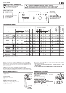 Manual Indesit BTW L60400 EE/N Washing Machine