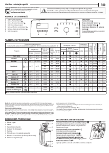 Manual Indesit BTW S60400 EU/N Washing Machine