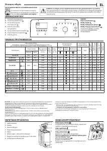 Εγχειρίδιο Indesit BTW S6240P EU/N Πλυντήριο