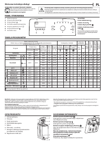 Instrukcja Indesit BTW S6240P EU/N Pralka