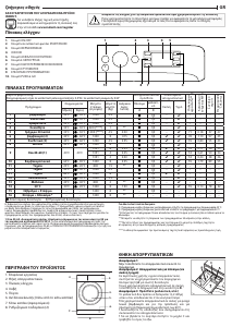 Εγχειρίδιο Indesit BWE 81485X WS EE N Πλυντήριο