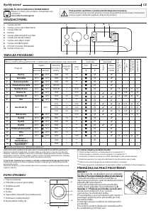 Manuál Indesit BWSE 71295X WSV EU Pračka