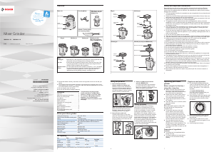 Manual Bosch MGM4334RIN Blender