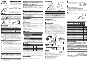 説明書 セイワ BTE212 ヘッドセット