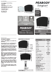 Manual de uso Peabody PE-BVC15B Calefactor