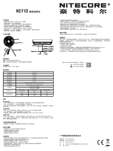 说明书 Nitecore NEF10 风扇