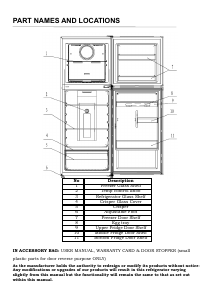 Manual Chiq CTM200NW Fridge-Freezer