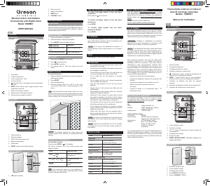 Manual de uso Oregon EMR801 Estación meteorológica