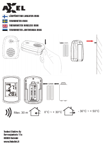 Manual Axxel 8586 Weather Station