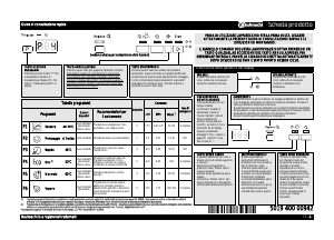 Manuale Bauknecht GSF 61204 A++ WS Lavastoviglie