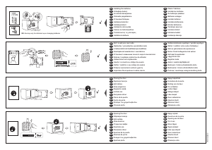 Руководство Yale YEC/250/DB1 Сейф