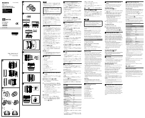 Mode d’emploi Sony SEL50F14GM Objectif