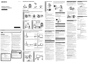 Manual Sony MDR-RF912RK Headphone