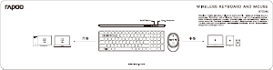 Manual de uso Rapoo 9750M Teclado