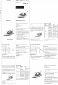 Handleiding Premium PIV7148 Strijkijzer