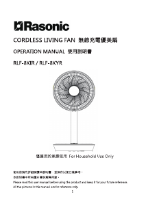 Manual Rasonic RLF-8KIR Fan