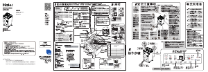 说明书 海尔XQS85-BZ1626洗衣机